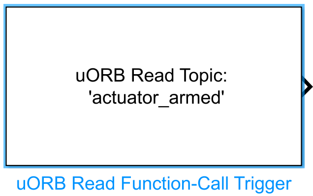 uORB Read Function-Call Trigger Module Appearance